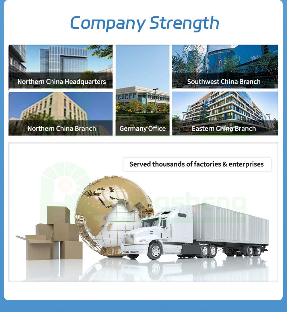 Company strength