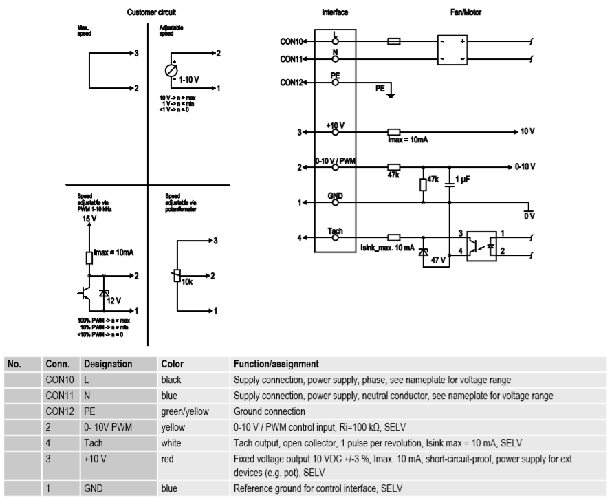 22+ Ebm Papst Fan Wiring Diagram