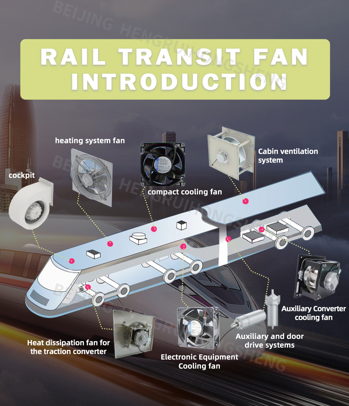 RAIL TRANSIT FAN