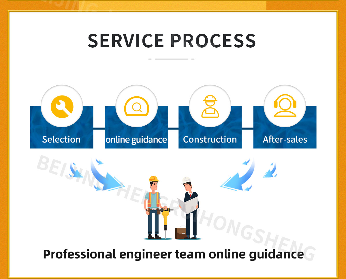 Professionalengineer team online guidance