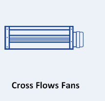 ziehl-abegg-cross-flow-tangential-fans