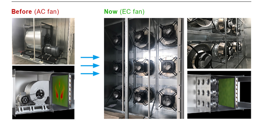EC-FAN-upgrade-retrofit-centrifugal-cases