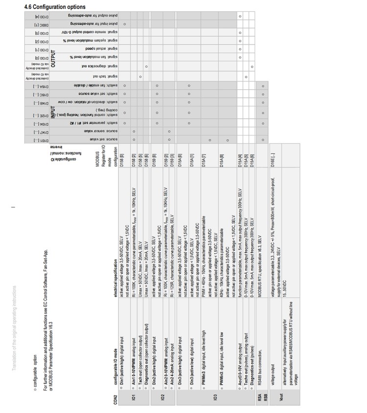 W3G910-LU25-03/F01
