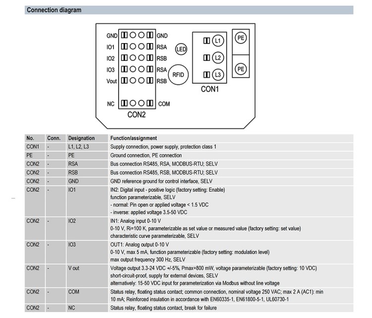 W3G910-KS35-03/F01