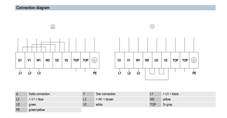 S4D500-AM03-02