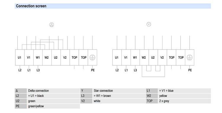 S4D500-AM01-03