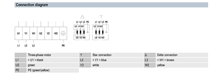S4D400-AP12-37