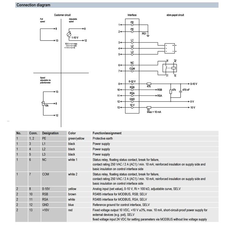 R3G355-RJ91-02