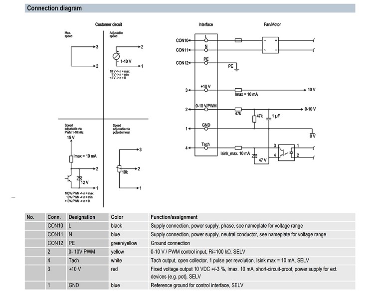 R3G250-RE07-07