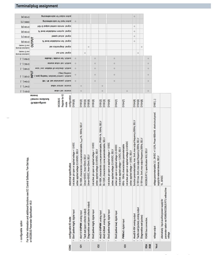 K3G560-RA24-03/F03