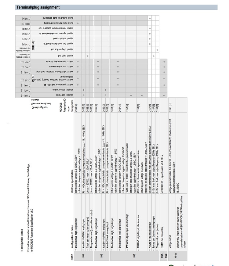 R3G630-FB32-03