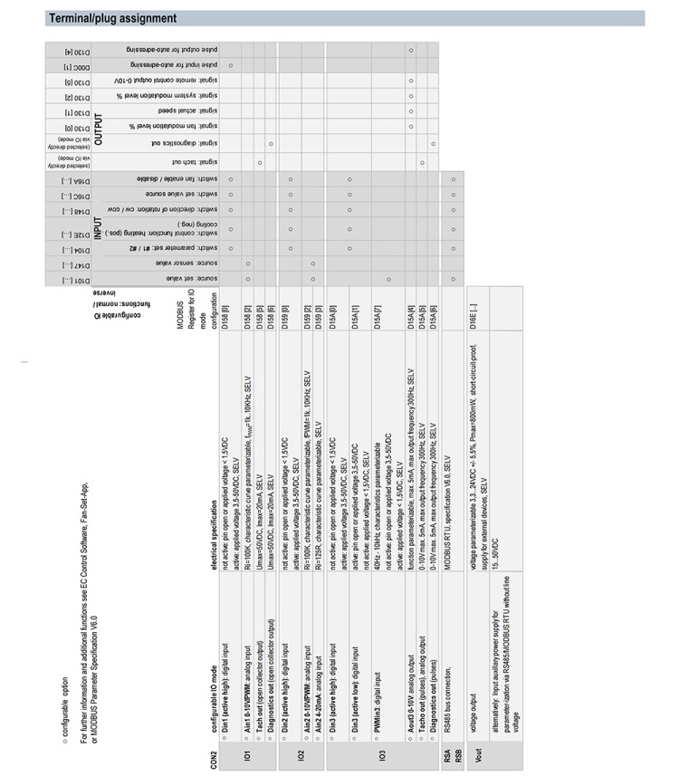 R3G560-PB31-03