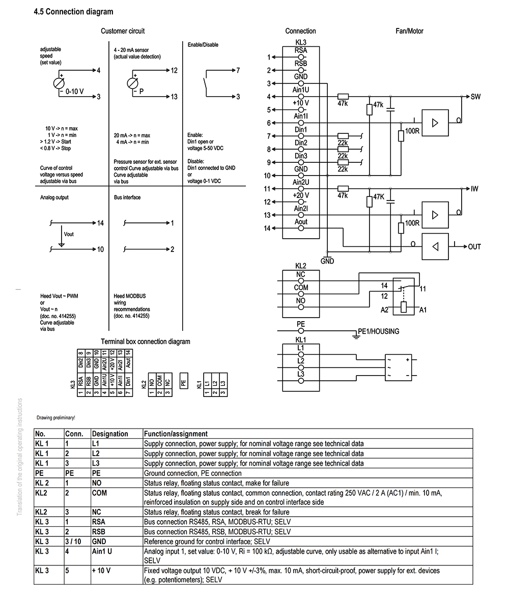 K3G450-PA21-C1