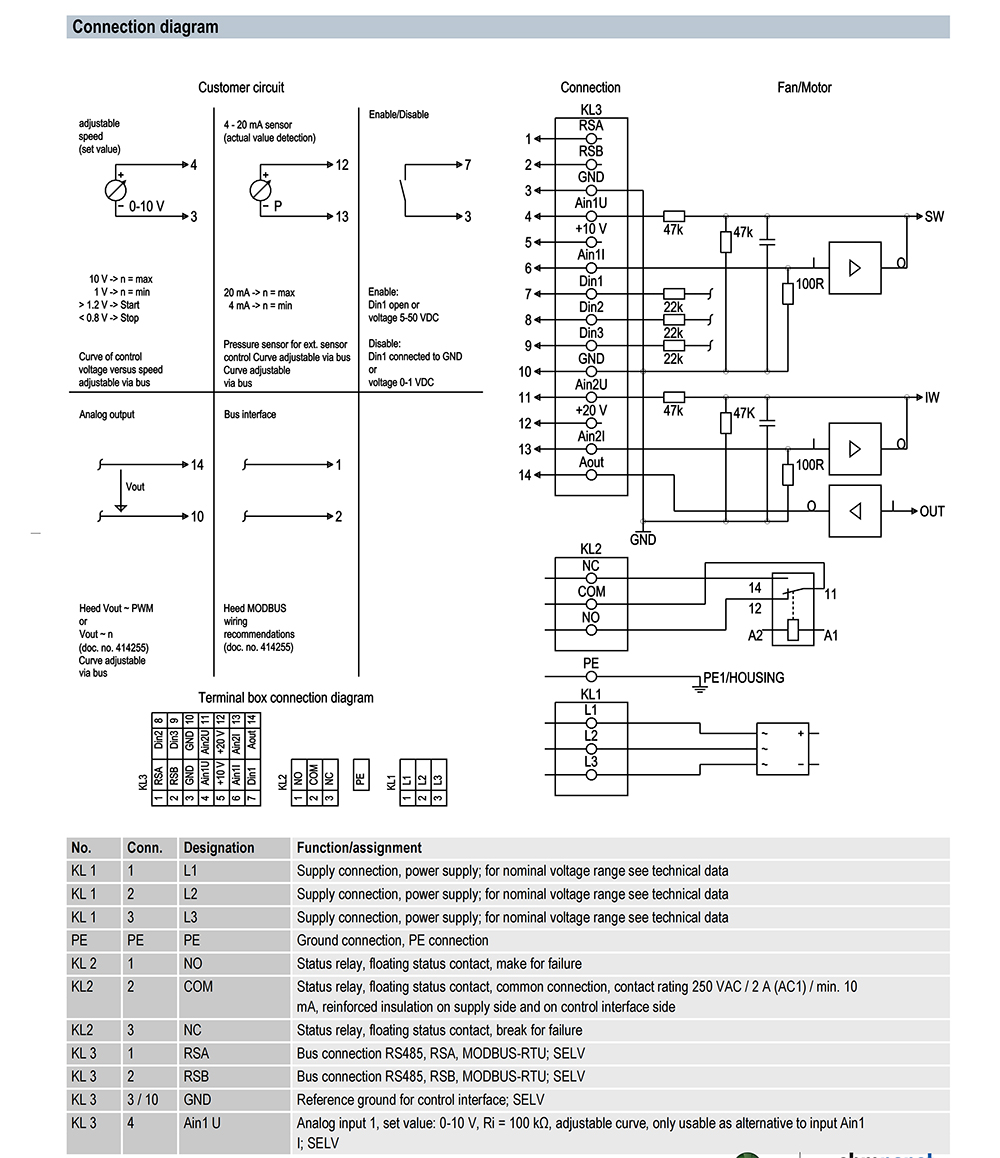 K3G500-PA26-C1