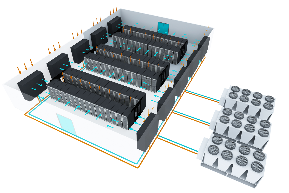 Al-enhanced version of Cooling System Optimizer(Source from Modine Manufacturing)