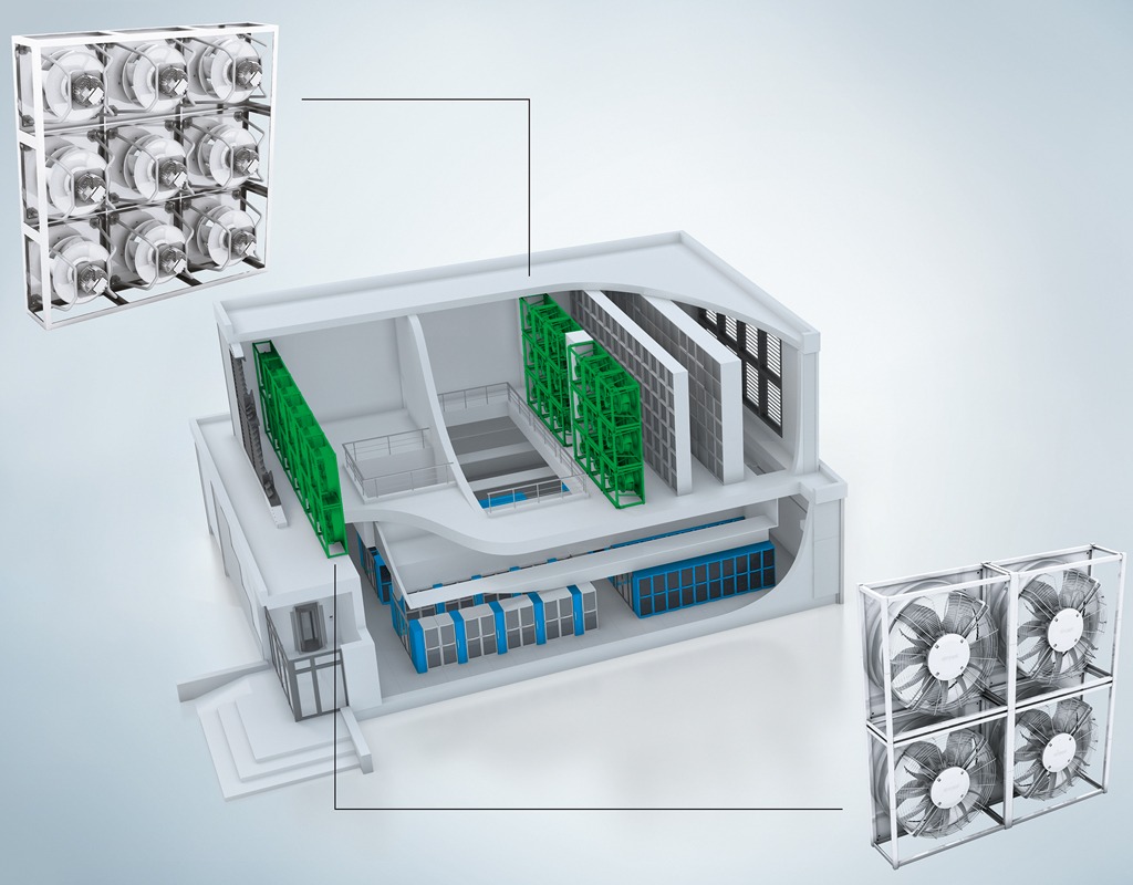 “Free cooling” is becoming an increasingly popular alternative for data centers(Source|ebm-papst)