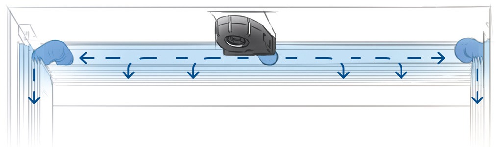 Schematic diagram of fan installation position (Source|ebm-papst)