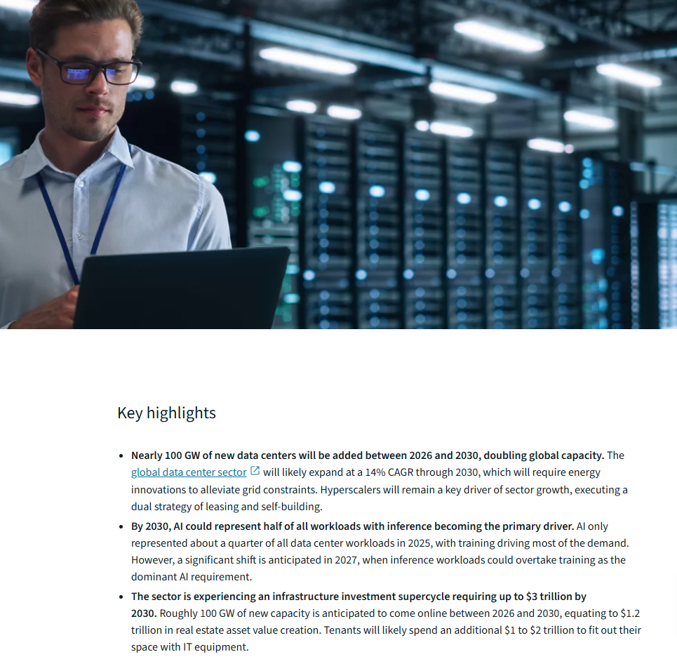 JLL's 2026 Global Data Center Outlook report